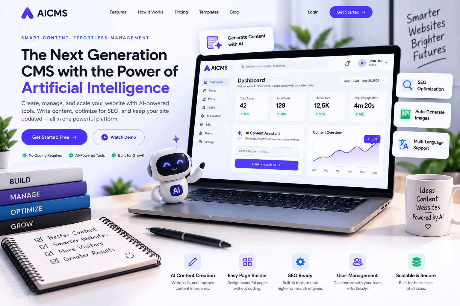 AI-Powered CMS